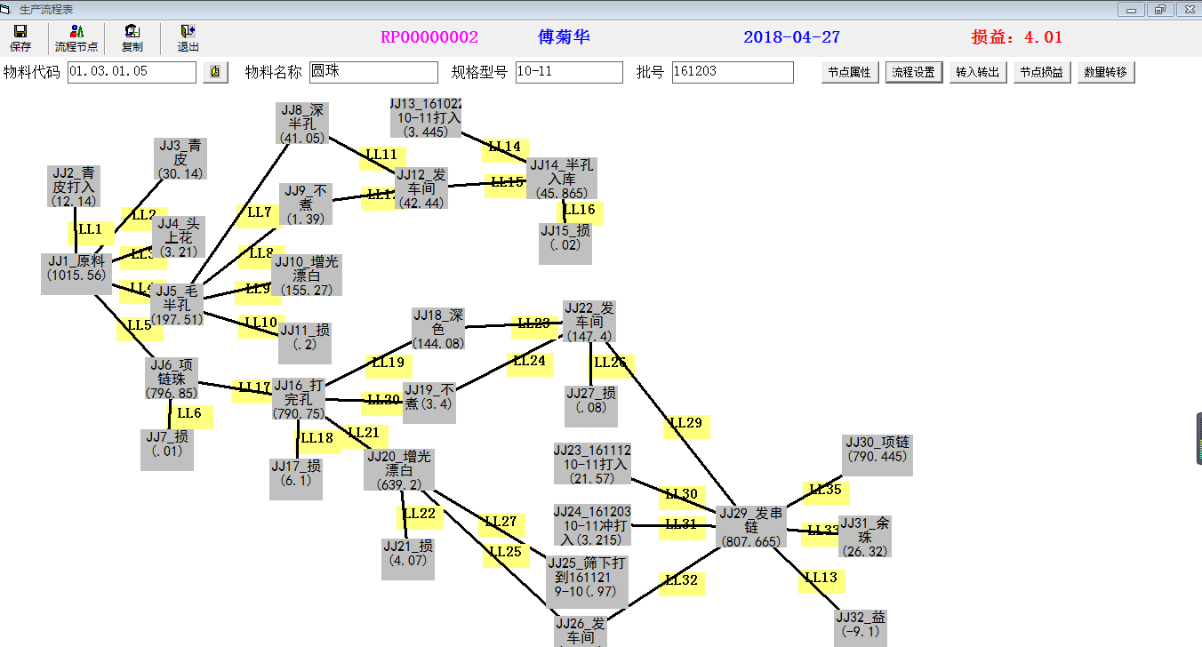 圖片關鍵詞