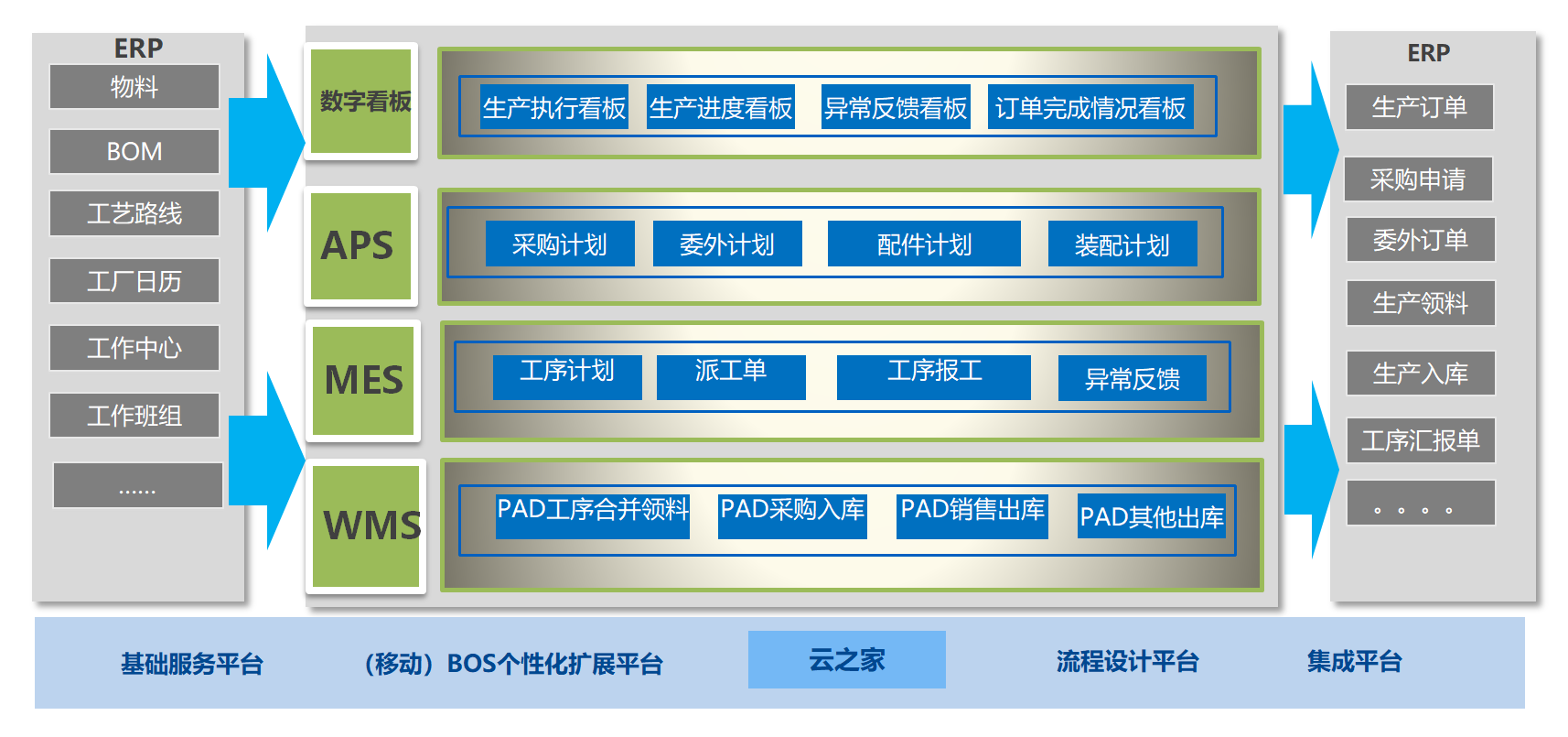 圖片關鍵詞