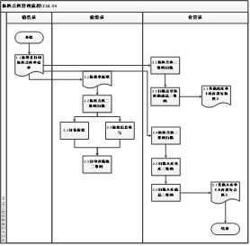 圖片關鍵詞