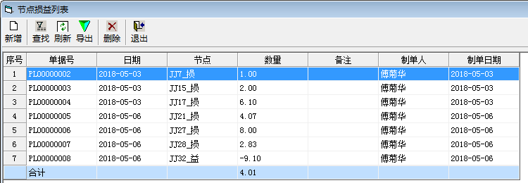 圖片關鍵詞