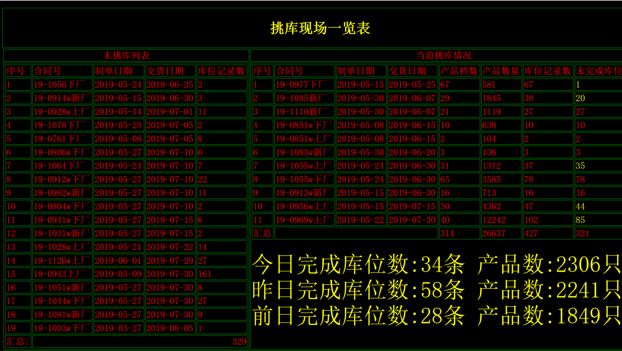 圖片關鍵詞